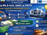 Над 96 млн. евро за нови модели в производството на МСП